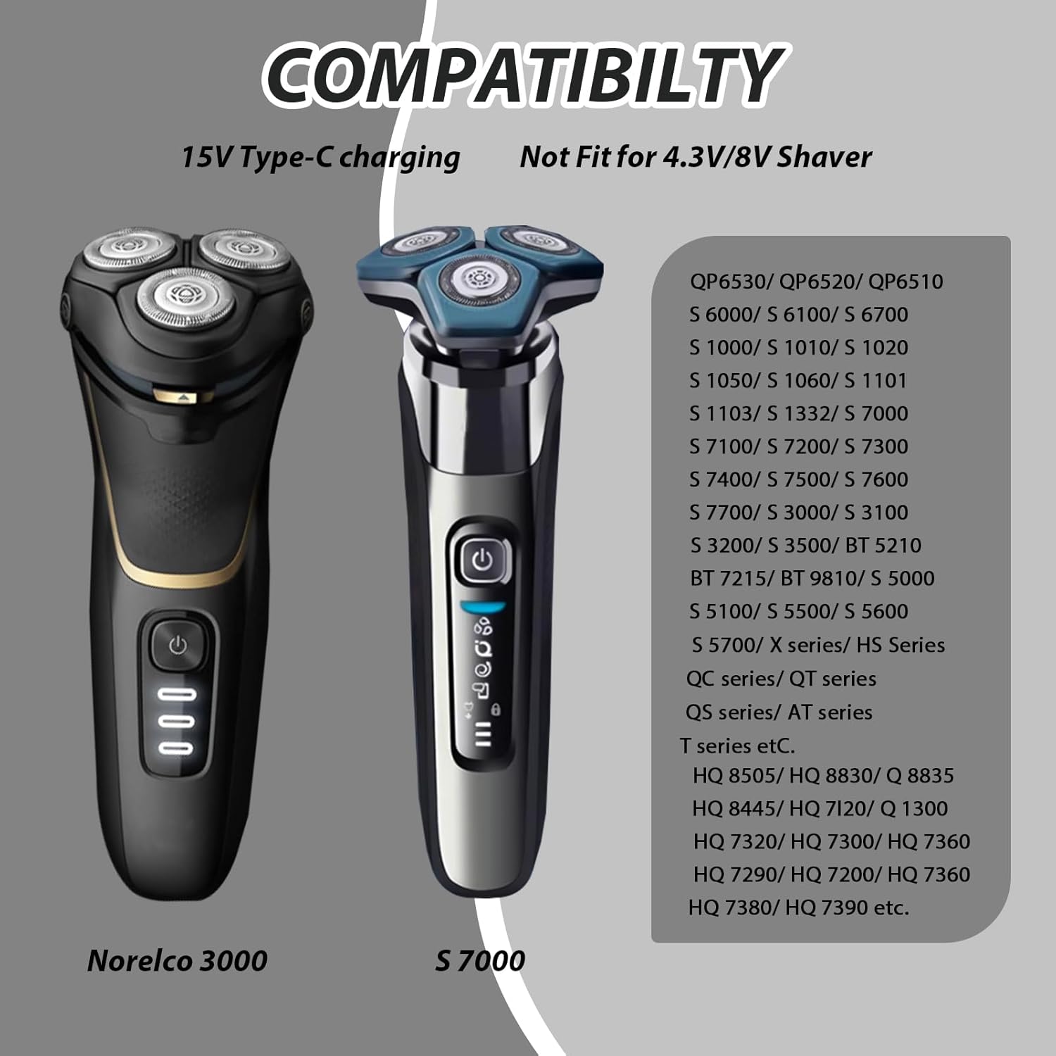 Brangdy 15V HQ8505 type-c adap - Body Trimmer avis et prix