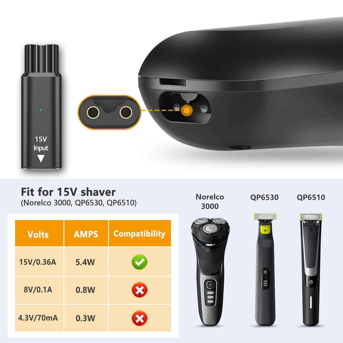 Brangdy 15V HQ8505 type-c adap - Beard Trimmer avis et prix