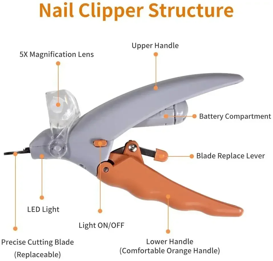 Ciseaux coupe-ongles professio - Grooming Scissors avis et prix