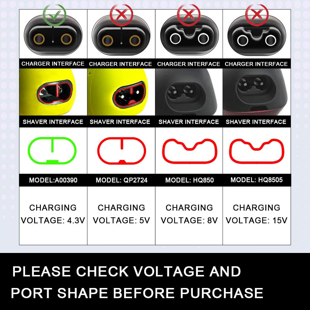 Chargeur de remplacement pour  - Aftershave avis et prix